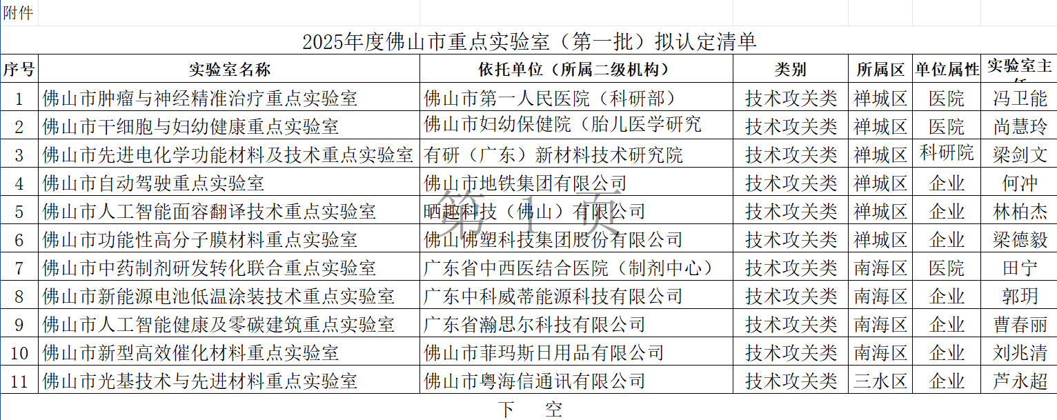 {22593093-193A-4E6E-ADEC-C4BAD1476137}.png