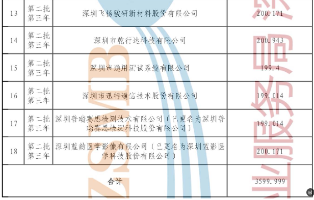 2f4193c168df79c91fe331d2c639f139.png